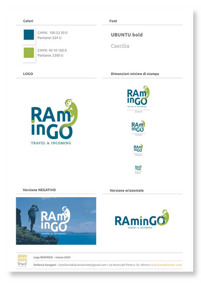 La scheda riassuntiva del logo